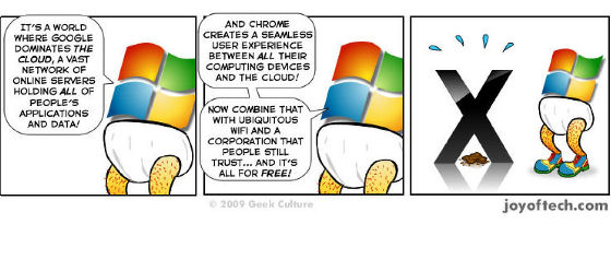 Chrome OS vs Mac X vs Windows